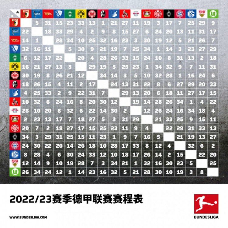 关键是欧盟法院将于12月21日作出的裁决，参与新欧超的球队希望该裁决能够建立一个过渡性保障框架，以及另一个未来能让其他球队参加新欧超的框架，能够在不影响本国联赛和杯赛的情况下参加欧超。